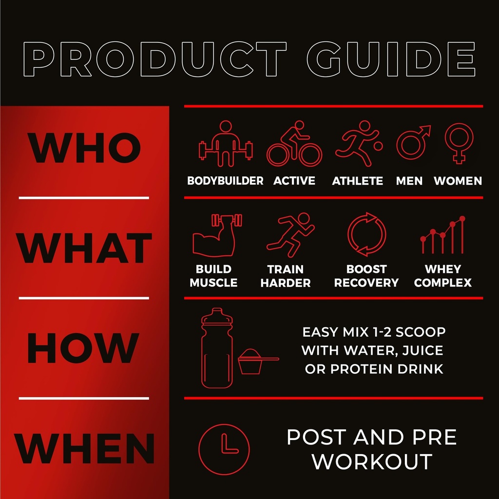 100-lean-whey-complex-2-pounds-chocolate-6.jpg