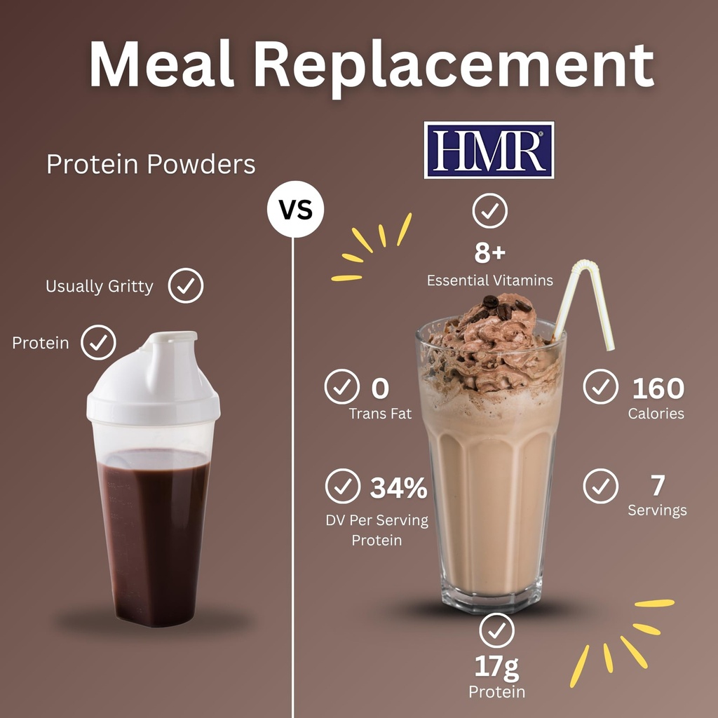 3-pack-hmr-800-shake-meal-replacement-mi-4.jpg