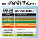 ionic-cleanse-detox-foot-spa-explained-r-5.jpg