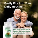3-pack-glucoelixir-pro-capsules-official-6.jpg
