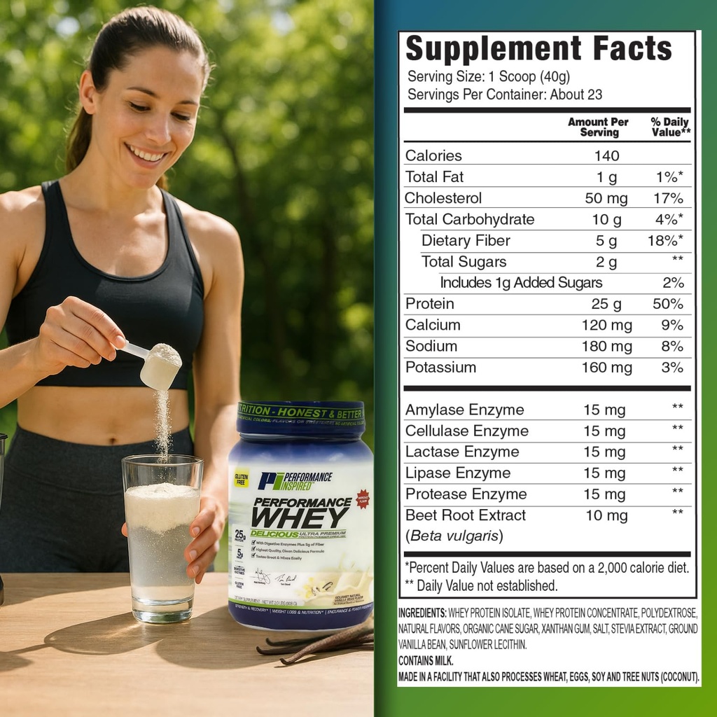 performance-inspired-whey-protein-powder-3.jpg