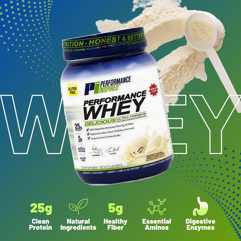 performance-inspired-whey-protein-powder-4.jpg