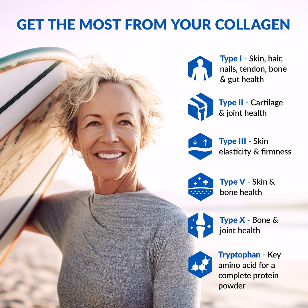 biotrust-ageless-multi-collagen-5-in-1-p-4.jpg