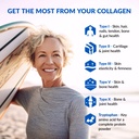 biotrust-ageless-multi-collagen-5-in-1-p-4.jpg