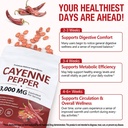 cayenne-pepper-softgels-supplement-3000--4.jpg