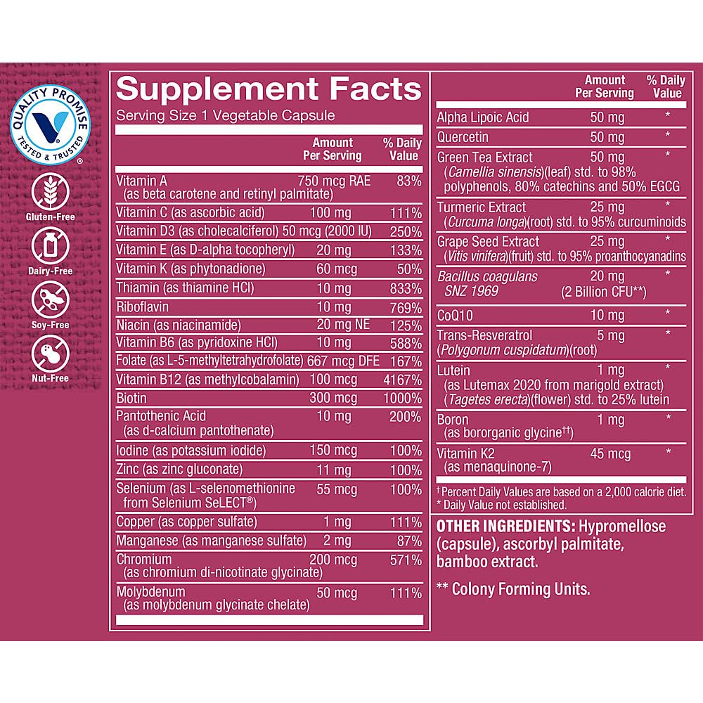 the-vitamin-shoppe-womenatms-50-once-dai-2.jpg