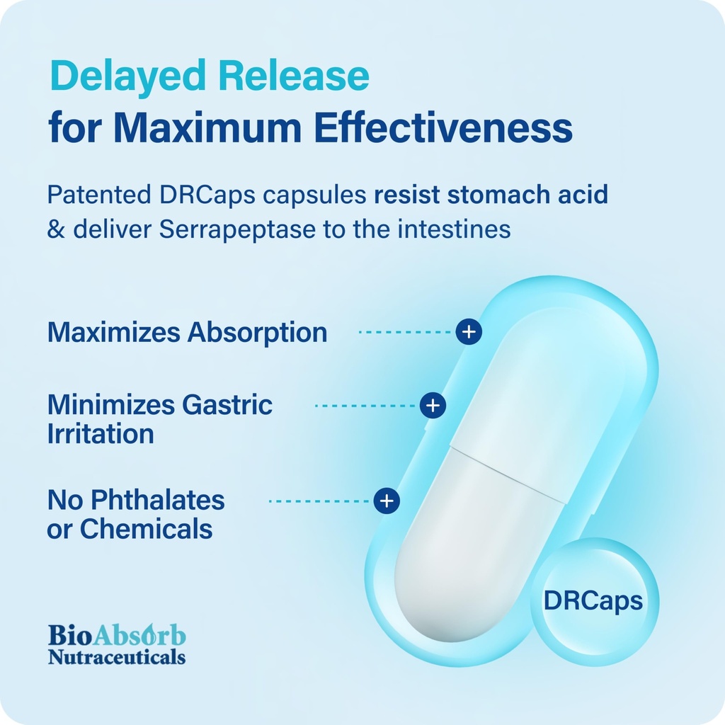 bio-absorb-serrapeptase-supplement-12000-3.jpg