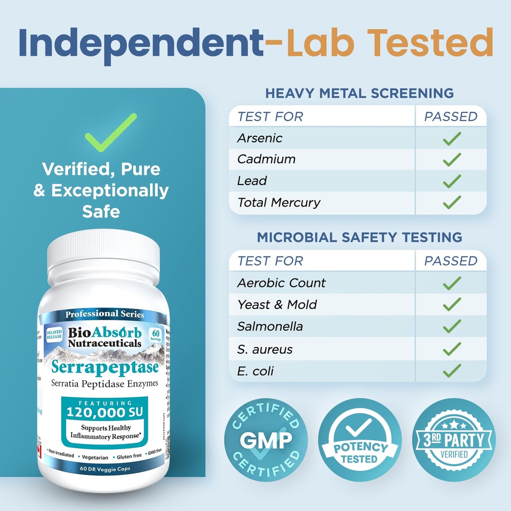 bio-absorb-serrapeptase-supplement-12000-5.jpg