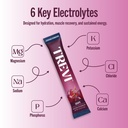 trevi-electrolytes-powder-packets-sugar--5.jpg