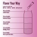 trevi-electrolytes-powder-packets-sugar--3.jpg