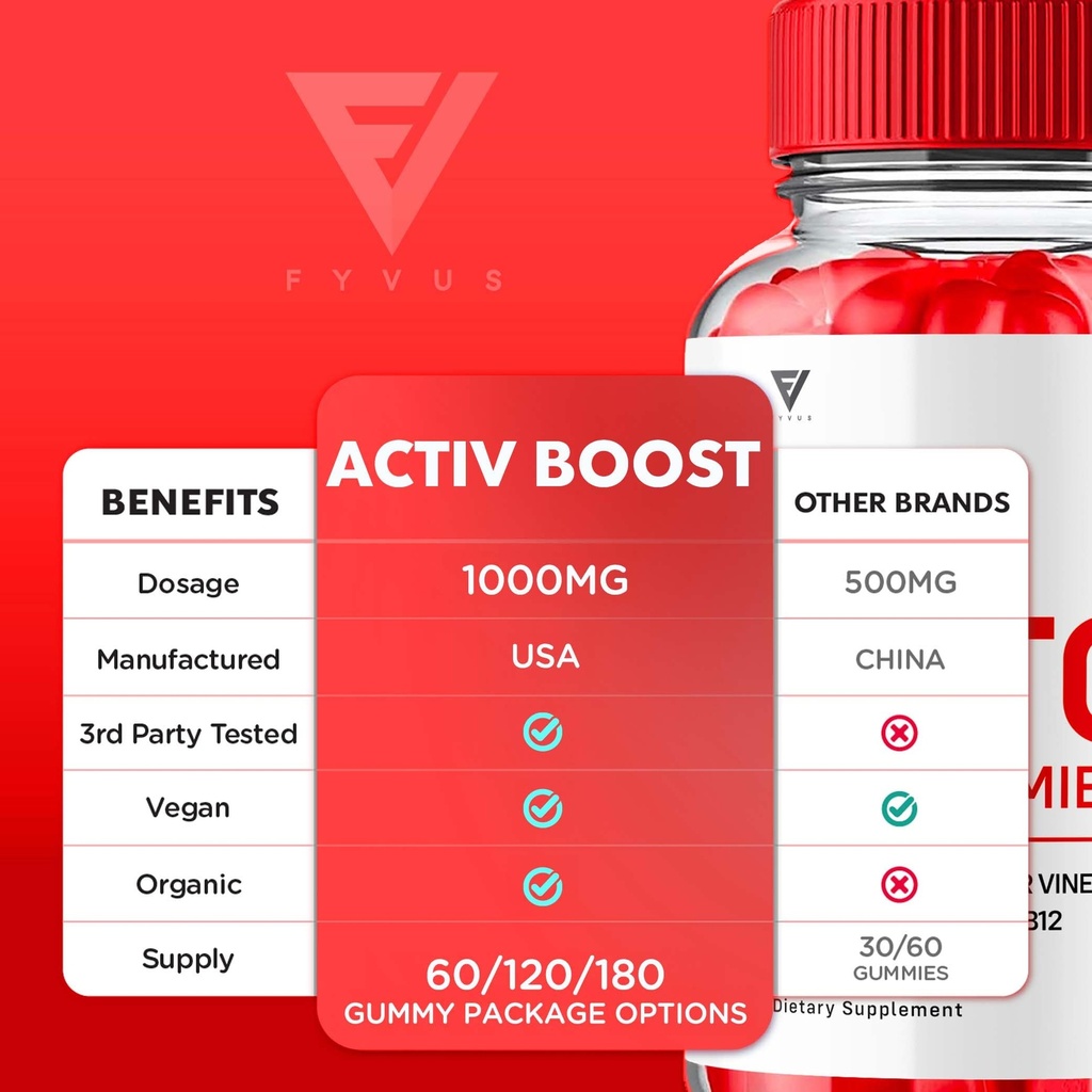 activ-boost-activboost-keto-acv-gummies--3.jpg