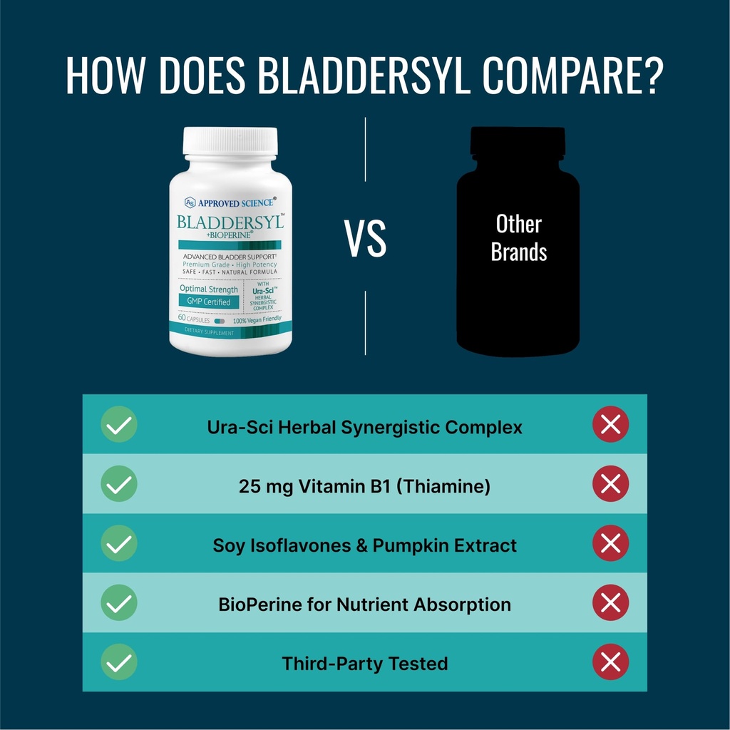 approved-science-bladdersyl-urinary-inco-5.jpg