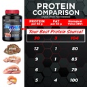 allmax-allwhey-classic-whey-protein-powd-6.jpg