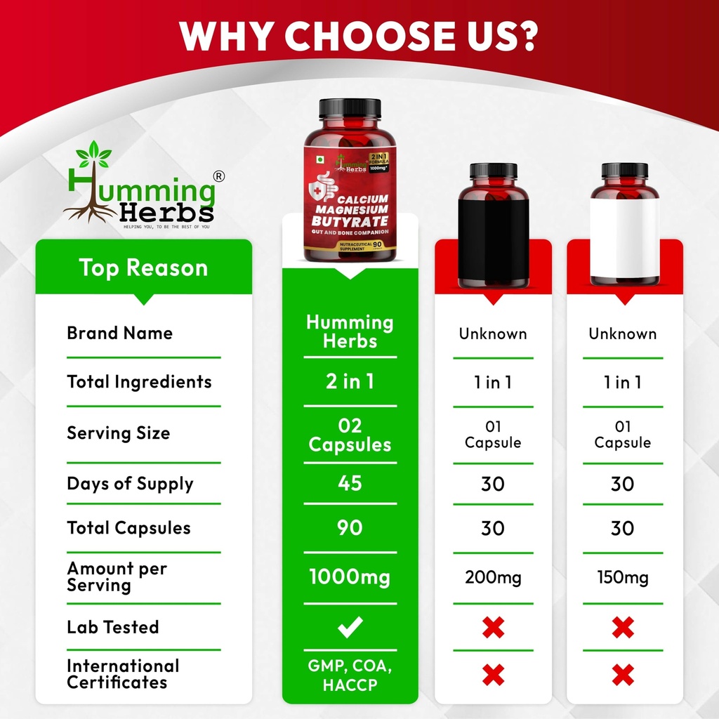 humming-herbs-calcium-magnesium-butyrate-4.jpg