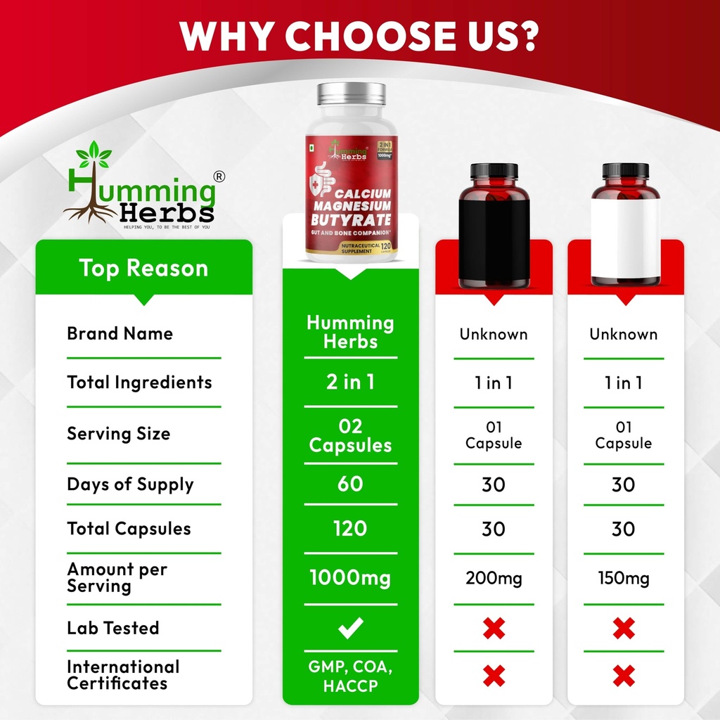humming-herbs-calcium-magnesium-butyrate-4.jpg