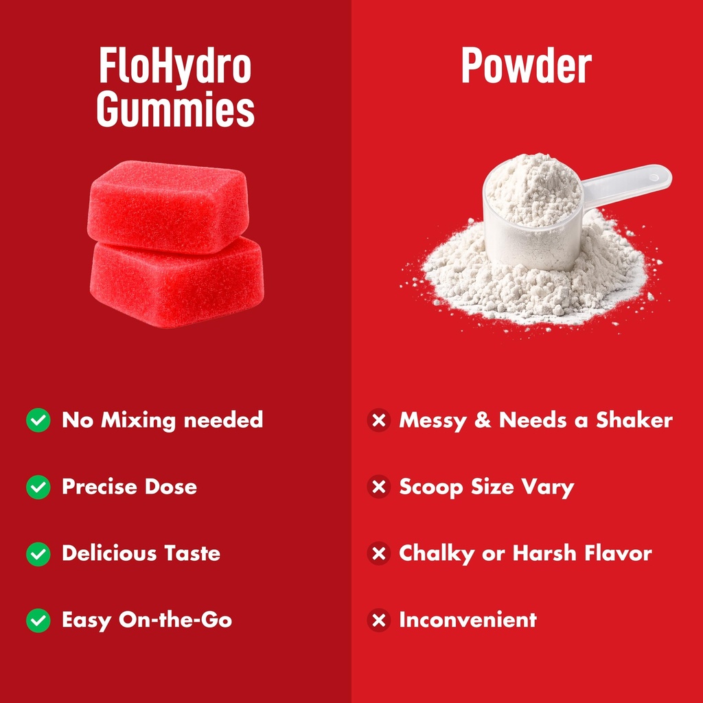 pre-workout-gummies-l-citrulline-beta-al-4.jpg