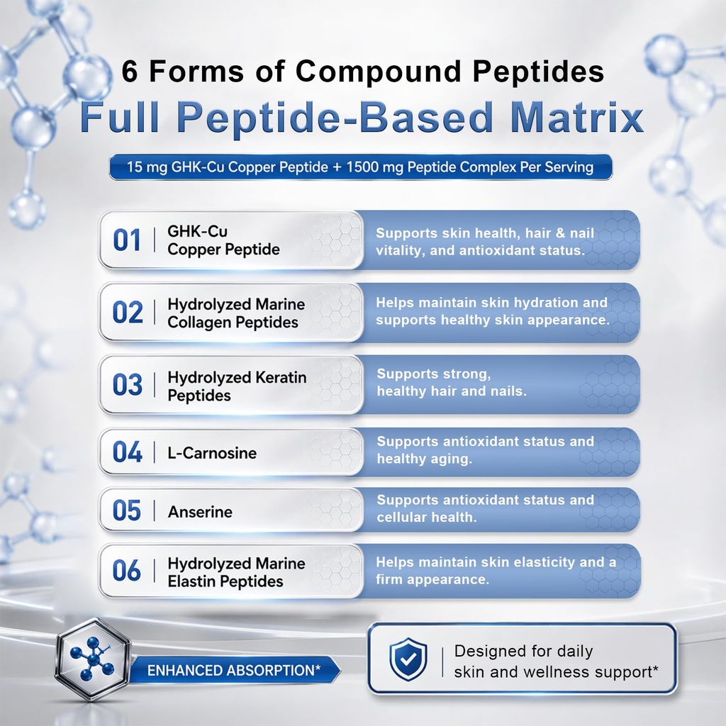 ghk-cu-copper-peptide-supplement-ghk-cu--2.jpg