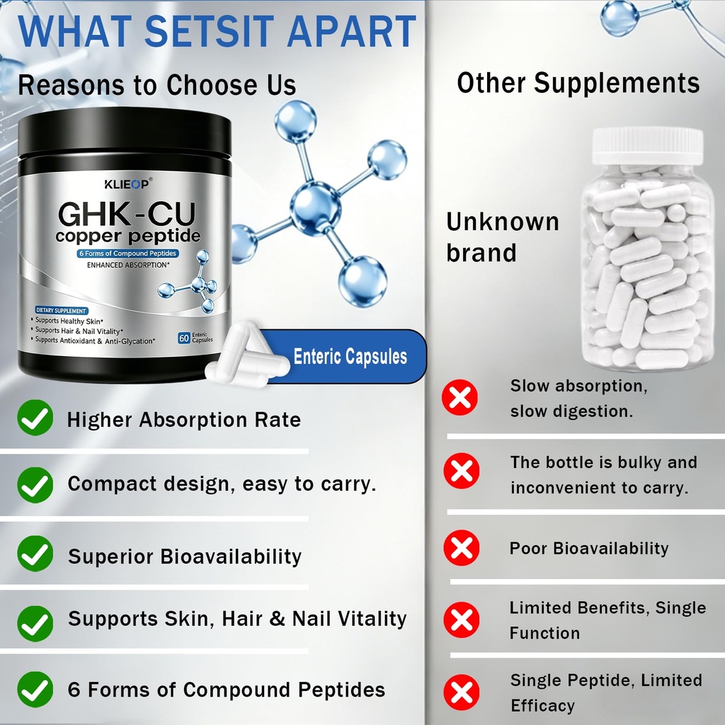 ghk-cu-copper-peptide-supplement-ghk-cu--5.jpg
