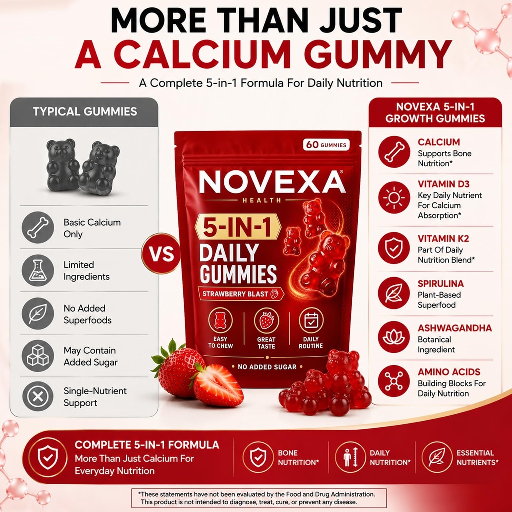 growth-gummies-strawberry-flavor-60-coun-4.jpg