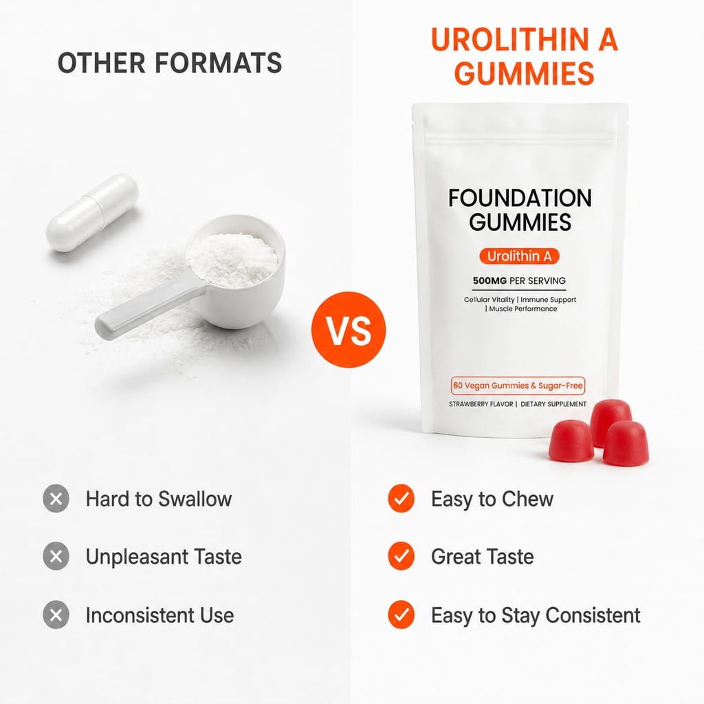 foundation-gummies-urolithin-a-supplemen-5.jpg
