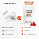 foundation-gummies-urolithin-a-supplemen-5.jpg