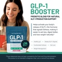 glp-1-booster-control-cravings-appetite--5.jpg