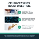 glp-1-booster-control-cravings-appetite--6.jpg