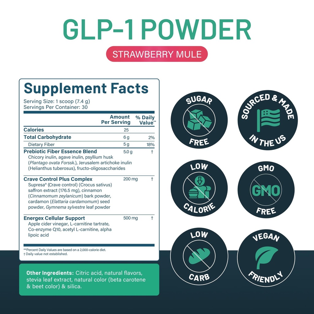 glp-1-booster-control-cravings-appetite--2.jpg