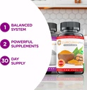 curcuminpro-gut-renew-bundle-gut-health--5.jpg