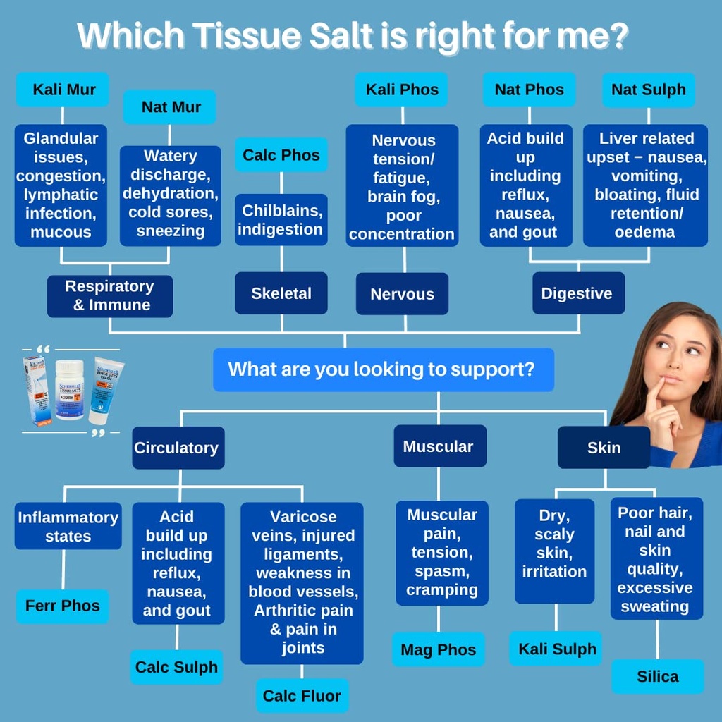 schuessler-tissue-salts-no-8-mag-phos-6x-4.jpg
