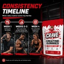 gummies-creatine-monohydrate-gummies-com-5.jpg