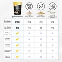 transformation-chocolate-vanilla-protein-6.jpg