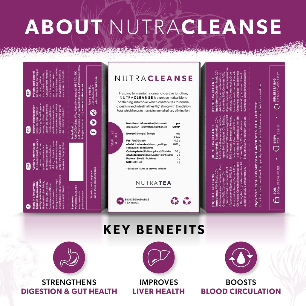 nutracleanse-dandelion-root-burdock-deto-2.jpg