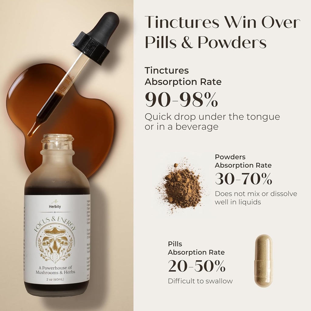 focus-energy-natural-mushroom-tincture---5.jpg