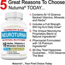 neuroturna-nerve-support-600-mg-ala-plus-2.jpg
