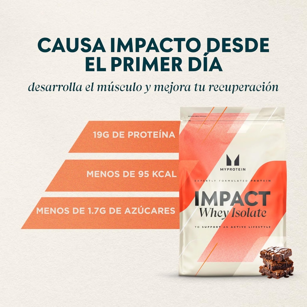 myprotein-impact-whey-isolate-chocolate--2.jpg