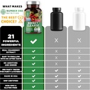 n1n-premium-kidney-cleanse-21-potent-her-6.jpg