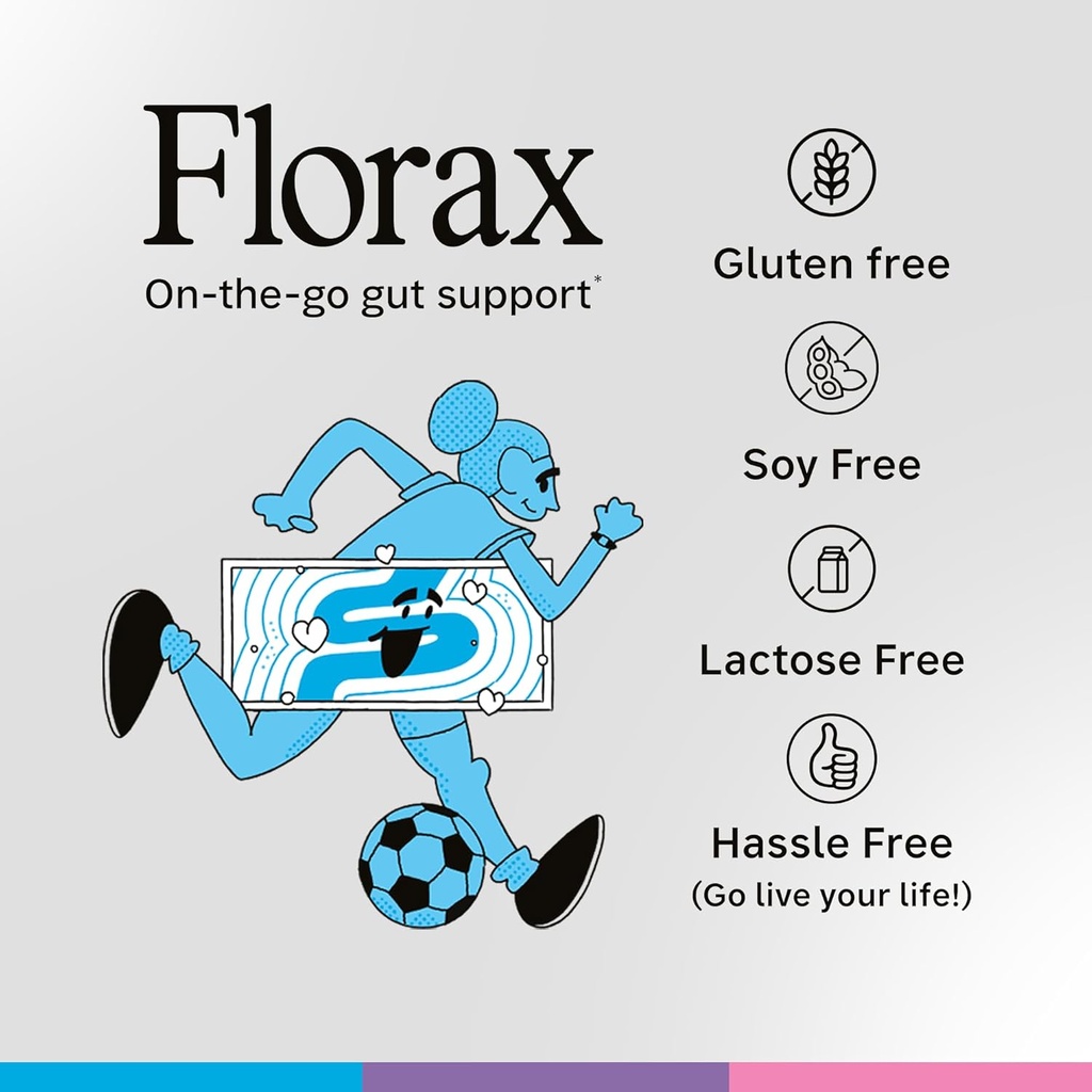 florax---liquid-probiotic---on-the-go-gu-3.jpg