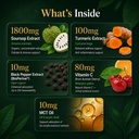 soursop-graviola-liquid-drops-2000mg-bit-2.jpg