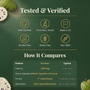 soursop-graviola-liquid-drops-2000mg-bit-6.jpg