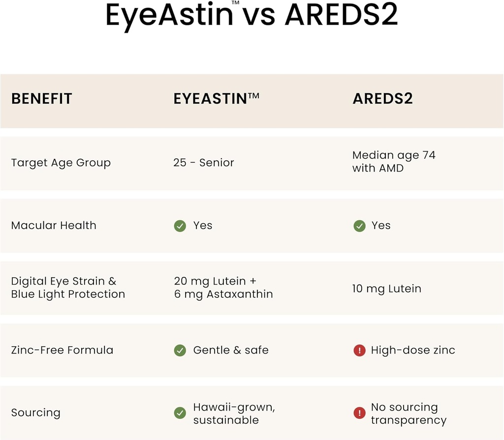 eyeastin-bioastin-hawaiian-astaxanthin-w-6.jpg