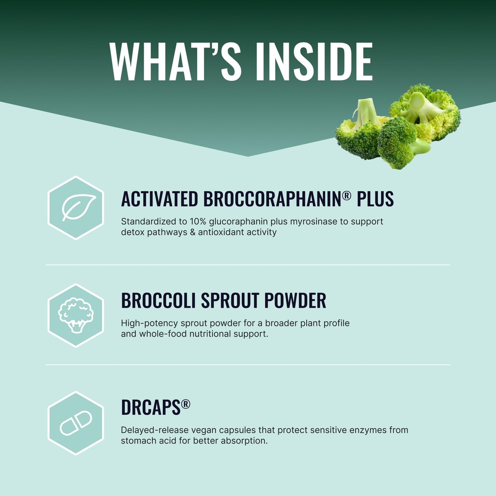 approved-science-sulforaphane-delayed-re-3.jpg