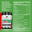 dragon-pharma-greens-and-reds-over-23-nu-2.jpg