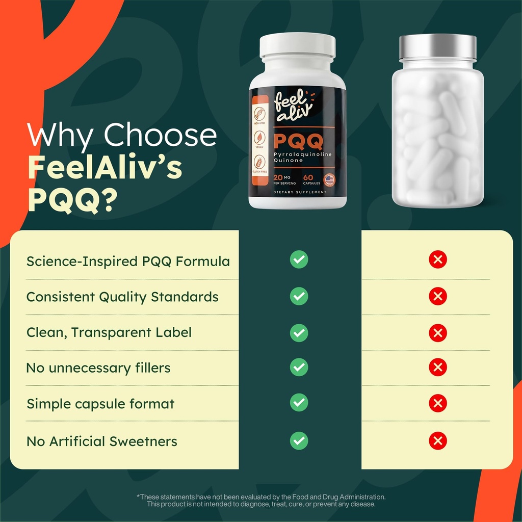 pqq-supplement-20mg-per-serving-pyrroloq-5.jpg