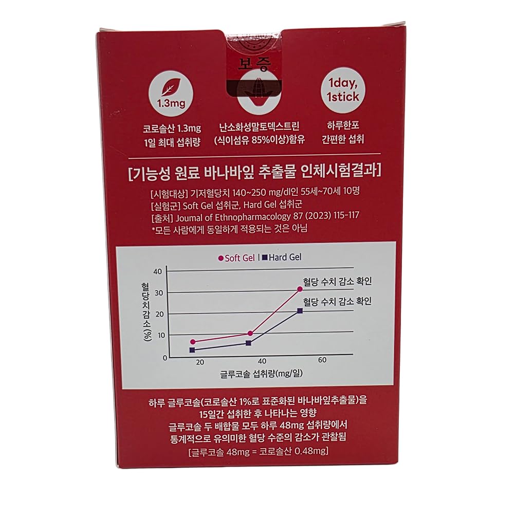 banana-leaf-extract-liquid-sticks-daily--3.jpg