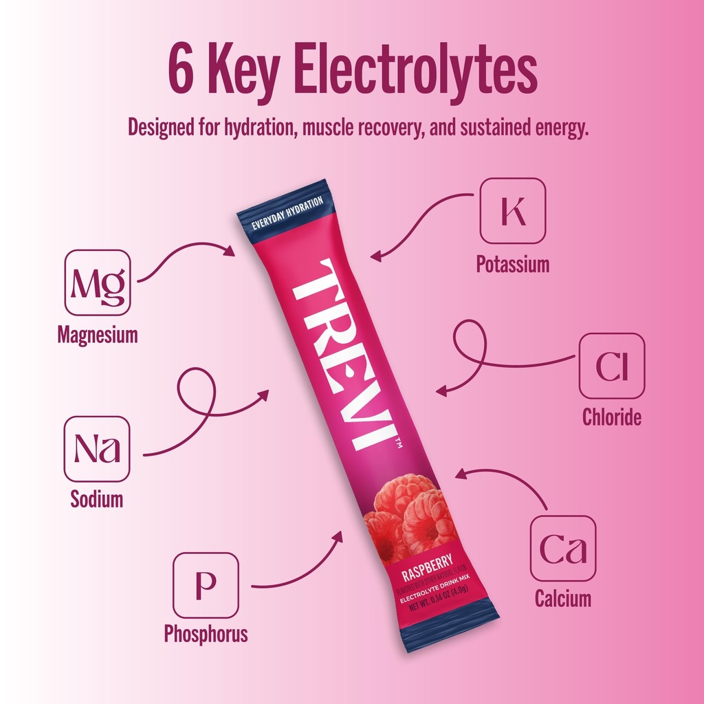 trevi-electrolytes-powder-packets-sugar--5.jpg