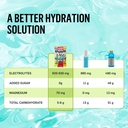 arizona-rx-md-hydration-kiwi-strawberry--5.jpg