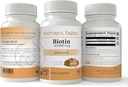 natures-trove-biotin-10000-mcg-240-ez-ch-3.jpg
