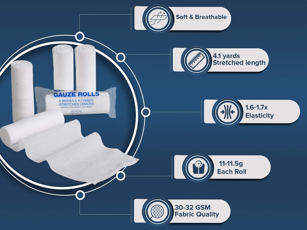 gauze-rolls-pack-of-24-premium-quality-l-3.jpg