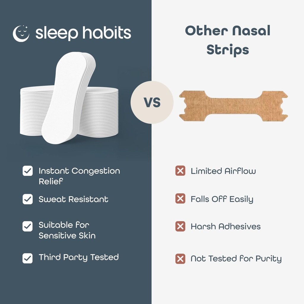 sleephabits-45pc-breathing-strips-non-to-4.jpg